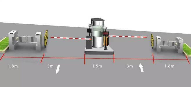 煙臺(tái)智能停車場(chǎng)道閘系統(tǒng)